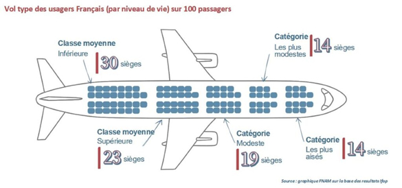 vol_type_france